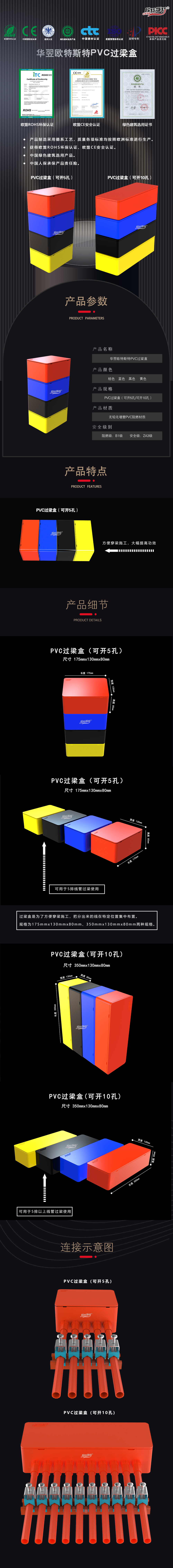 PVC過(guò)梁盒詳情頁(yè).jpg